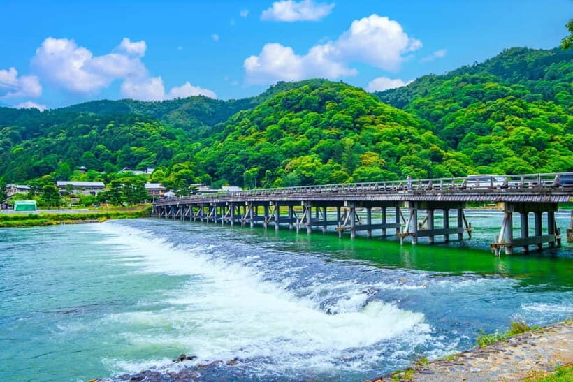 From Osaka: Sagano Train Ride and Kyoto Guided Day Tour - Osaka to Kyoto in One Shot: How This Day Tour Fits Your Schedule
