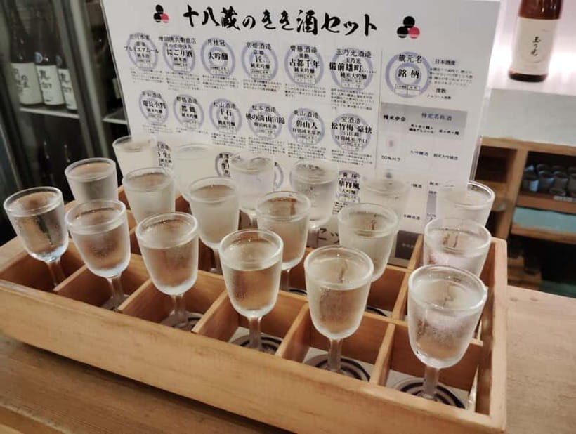 Kyoto: Fushimi Sake Brewery Tour - 18 Tastings in 2.5 Hours - Kizakura Kappa Museum: smooth flavors with a wink of folklore