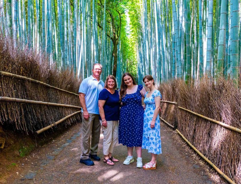 Kyoto: Private Photoshoot Experience in Arashiyama Bamboo - Cost, Value, and What’s Included in the $129 Rate